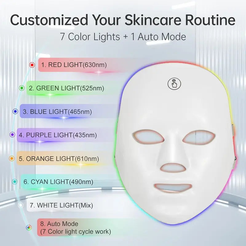 Eternaskin Light Therapy mask